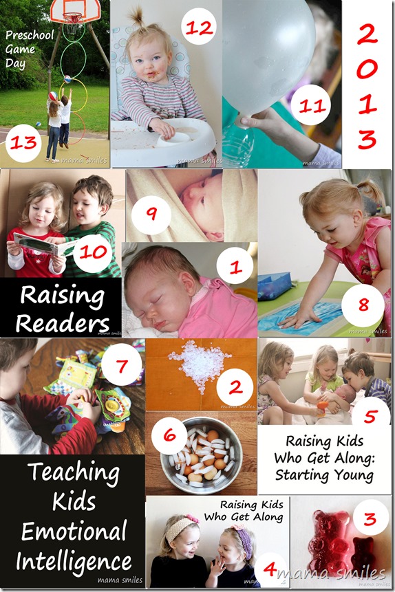 Most popular posts of 2013 at mamasmiles.com