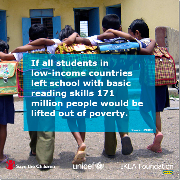 If all students in low-income countries left school with basic reading skills 171 million people would be lifted out of poverty