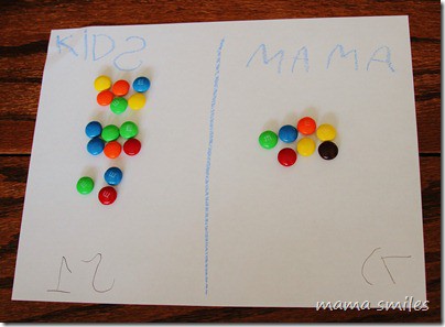 This fun and surprising statistics game is a great way to introduce statistics for kids - it will get everyone thinking, including adults!