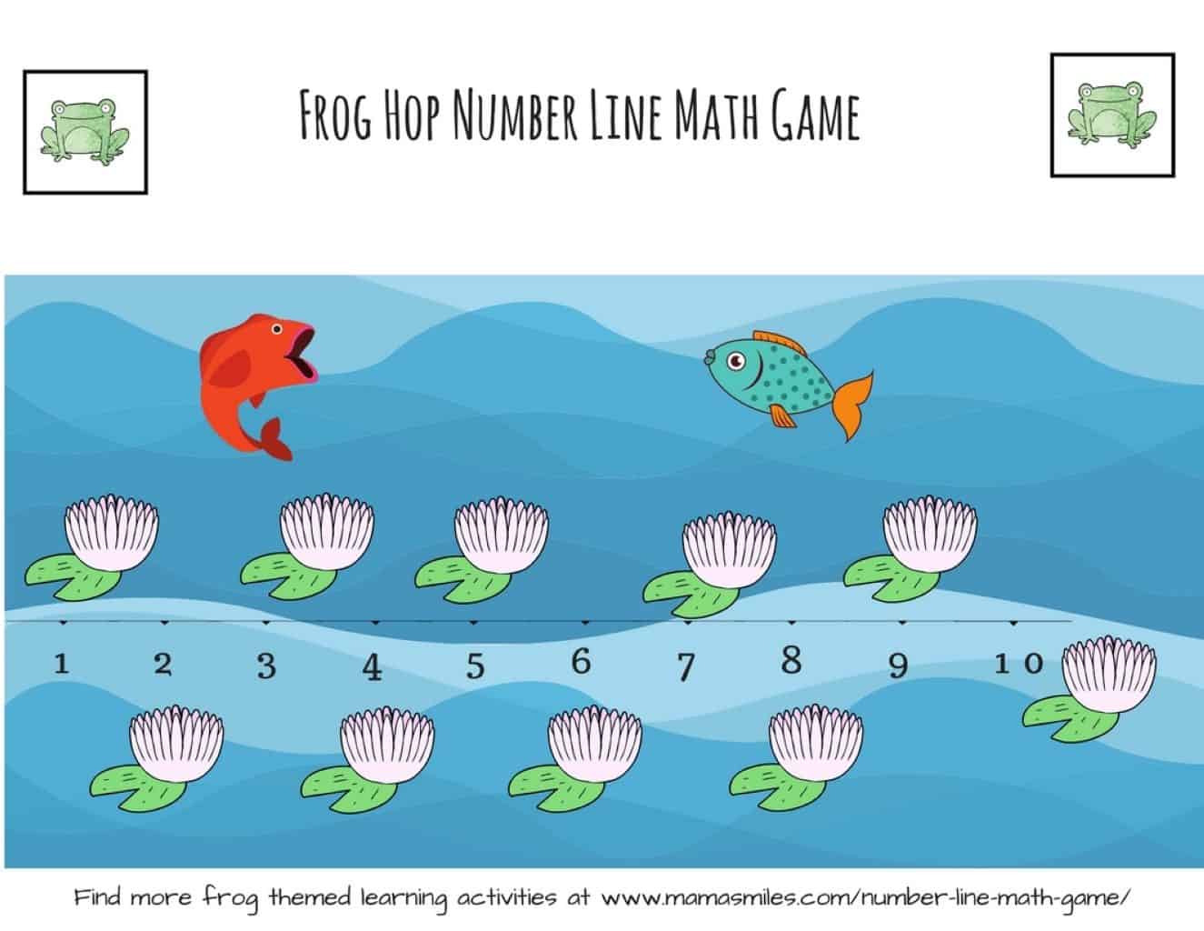 Frog hop number line game for kids