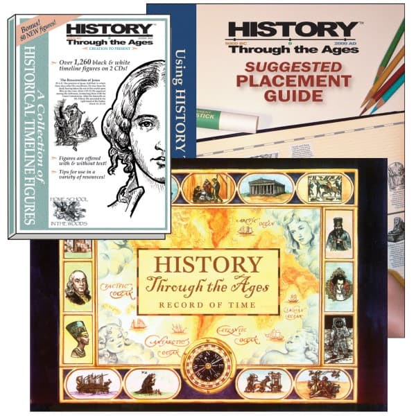History timeline curriculum for kids from Homeschool in the Woods